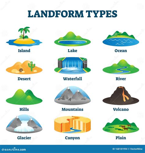 Fostering a Love for Geography with Magic School Books on Landforms